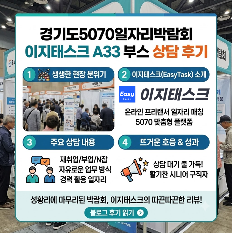 경기도5070일자리박람회 이지태스크 A33 부스 상담 후기