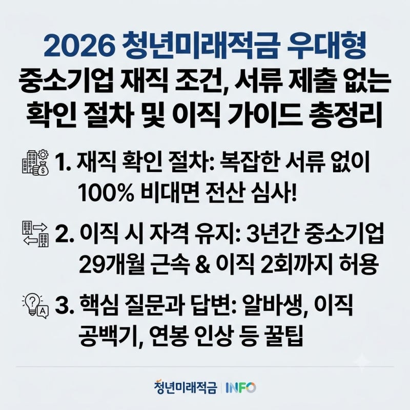 2026 청년미래적금 우대형 중소기업 재직 조건, 서류 제출 없는 확인 절차 및 이직 가이드 총....