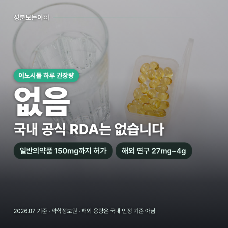 이노시톨은 하루 얼마나 먹어야 할까?