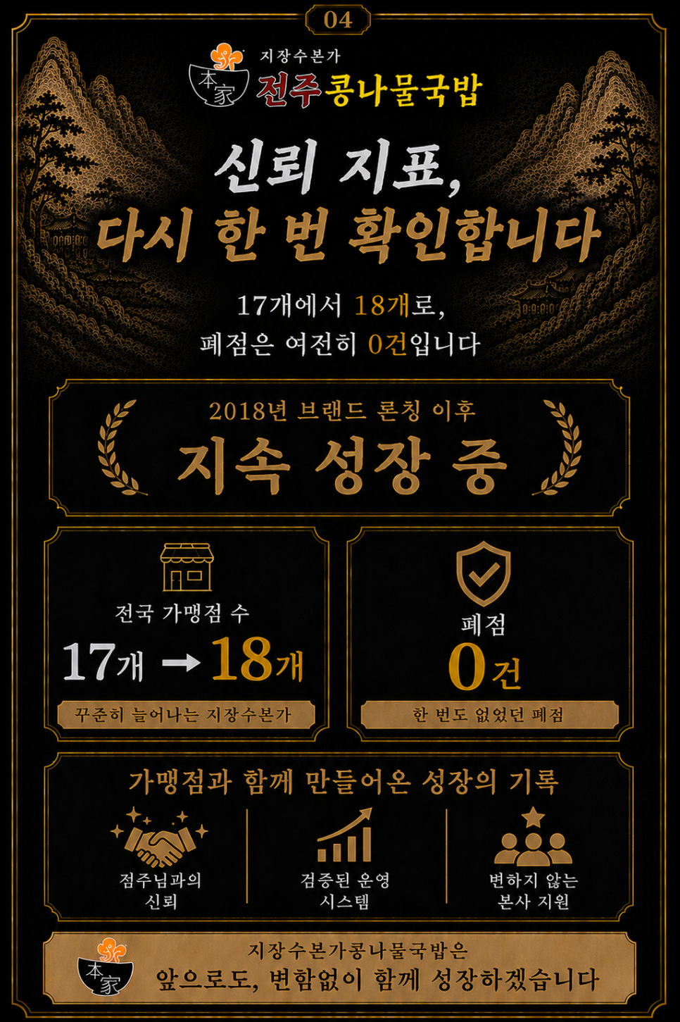 지장수본가 전주콩나물국밥 반월점 사진 5
