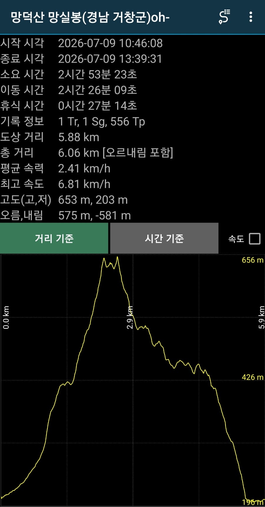 망덕산 사진 4