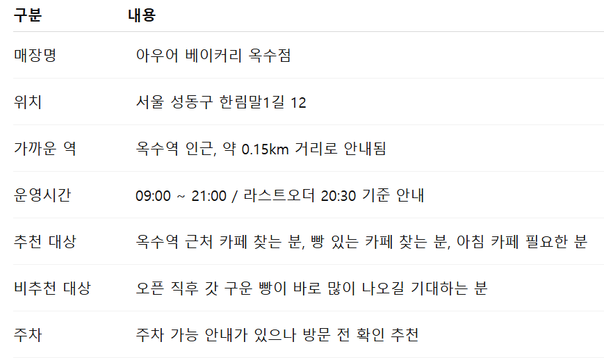 아우어베이커리 옥수점 사진 2