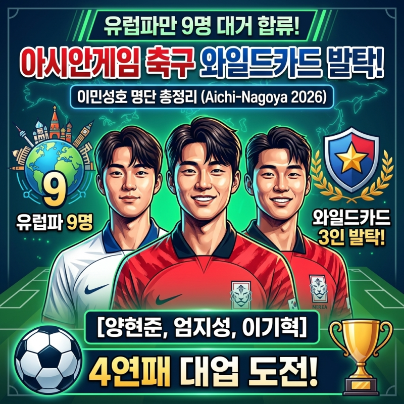 유럽파만 9명 대거 합류! 아시안게임 축구 와일드카드 양현준 엄지성 이기혁 발탁! 이민성호 ....