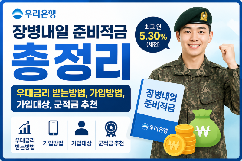 우리은행 장병내일 준비적금 총정리(우대금리 받는방법, 가입방법,가입대상, 군적금 추천)