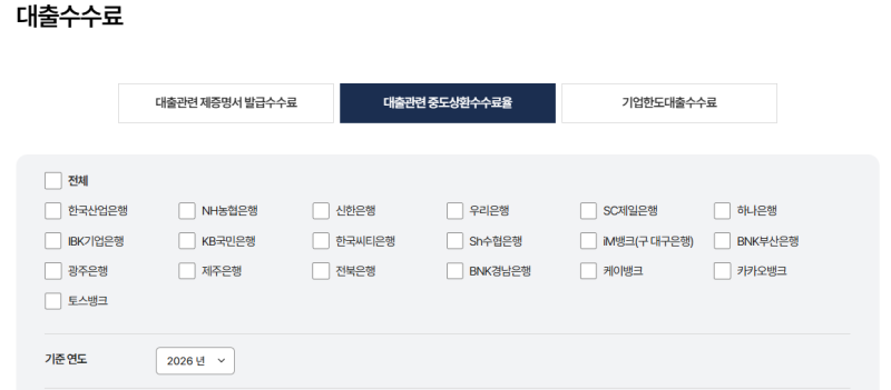 [신생아 특례대출로 갈아타기 1주택자] 일반 주담대 은행 찾기