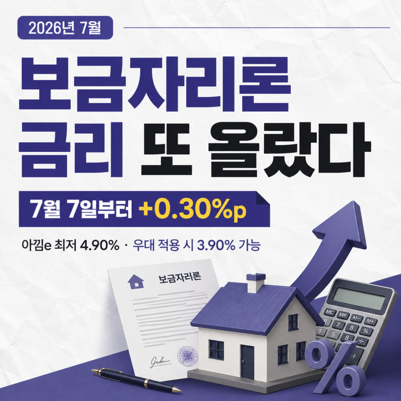 보금자리론 금리, 7월 7일부터 또 올랐다… 벌써 올해만 다섯 번째