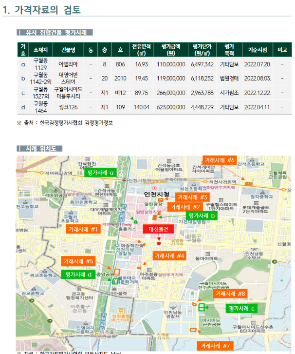 구월가 사진 1