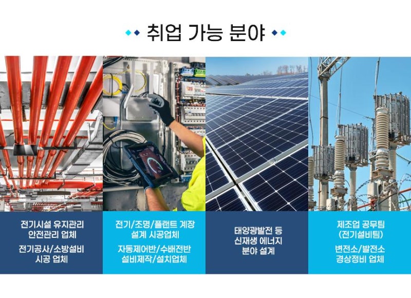 전기기능사 자격증 취득 후 취업 가능한 직무 6가지! 국비지원 교육으로 준비하세요