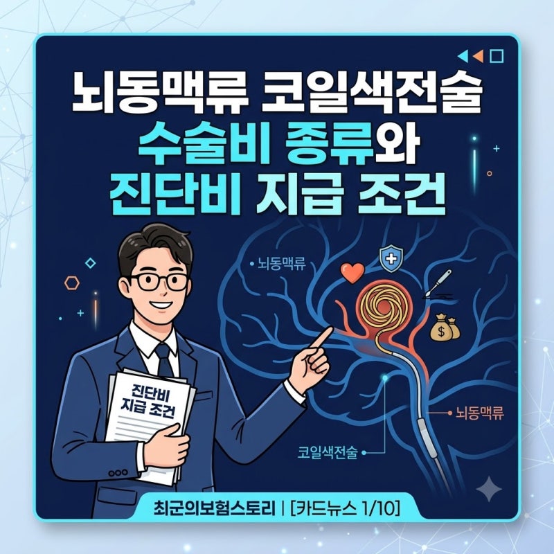 뇌동맥류 코일색전술 수술비 종류와 뇌혈관질환 진단비 보험금 지급 조건