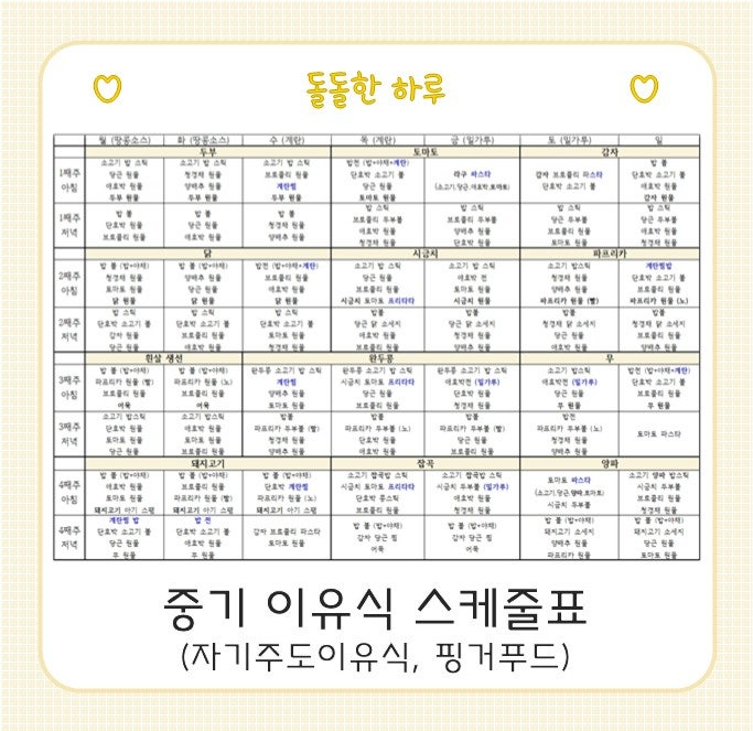 중기 이유식 식단표 (7개월 아기 자기주도, 핑거푸드 2끼 스케줄표) PDF 파일 공유