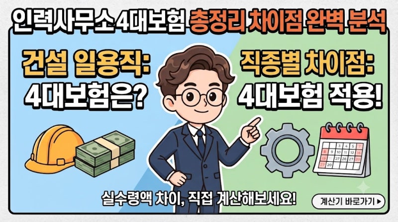 인력사무소 구직자 필독! 4대보험 총정리 (건설·공장·식당·물류센터)