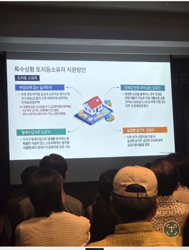 공공도심복합개발 이익공유제
