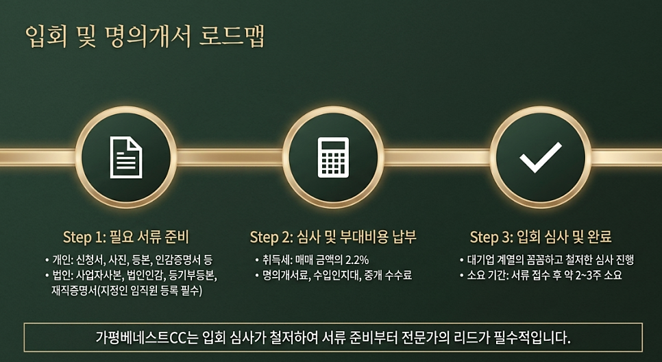 Gyegokwipunggyeong photo 6