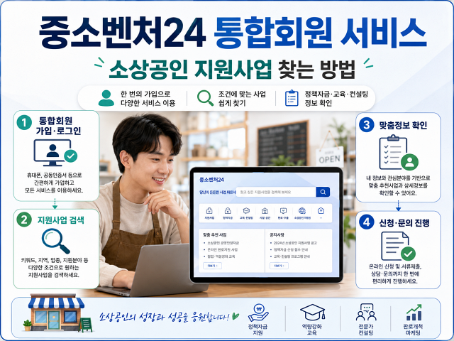 중소벤처24 통합회원 서비스와 소상공인 지원사업 찾는 방법