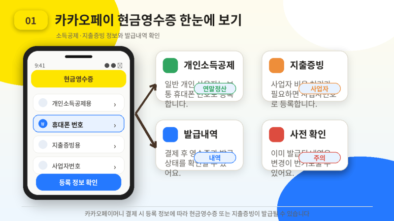 카카오페이 현금영수증 설정 방법, 소득공제 등록하기