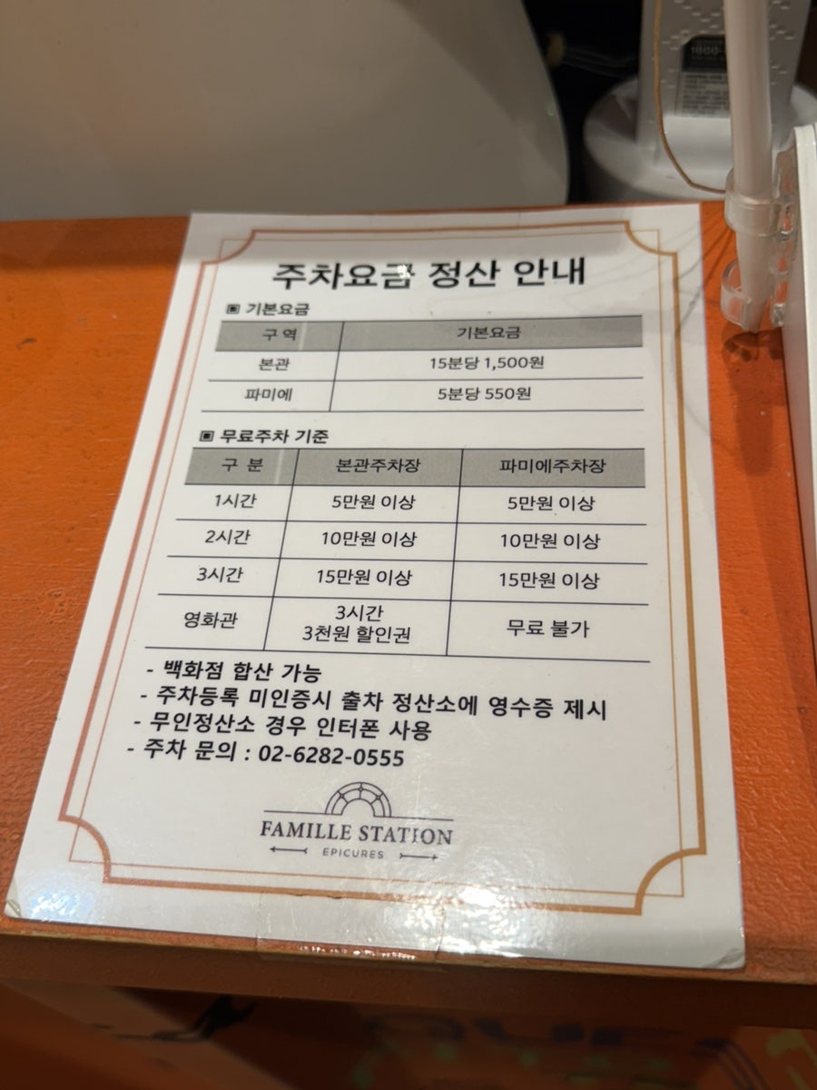 슈가스컬 센트럴시티점 사진 1