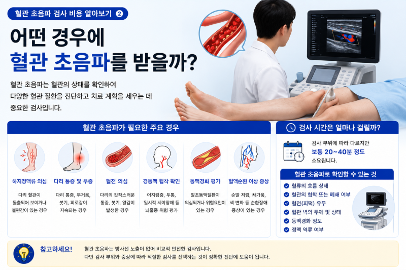 갑상선 기능 검사 비용 얼마일까? 실제 부담금 정리