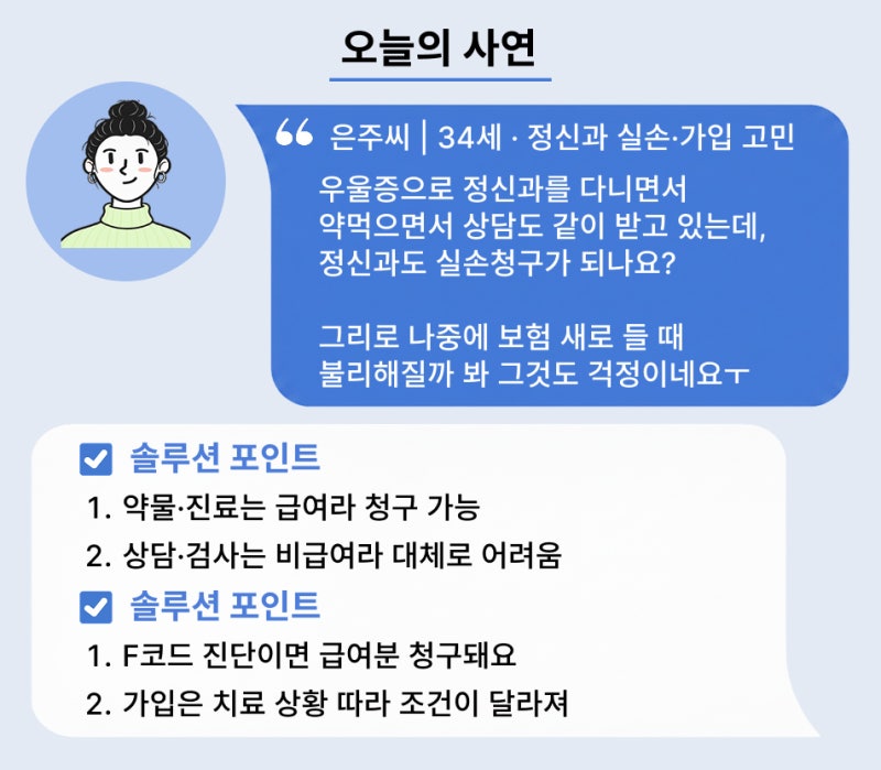 정신과 실비 되나요? 우울증 F32·ADHD F90 진단코드별 청구