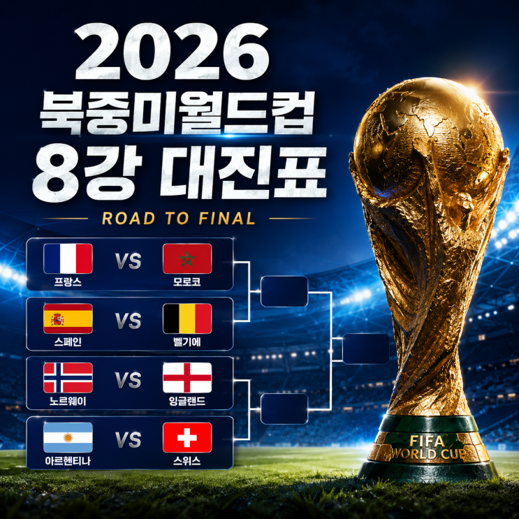 2026 북중미<b>월드컵</b> 8강 <b>대진표</b>, <b>4강</b> 주인공은?