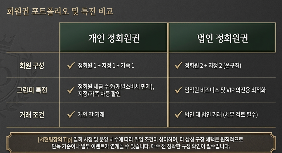 Gyegokwipunggyeong photo 3