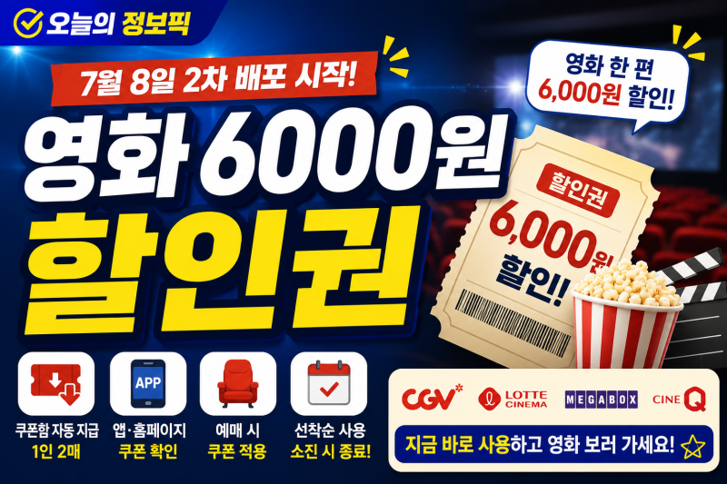 영화 6,000원 할인권 사용방법, CGV·롯데시네마·메가박스 쿠폰 확인 총정리