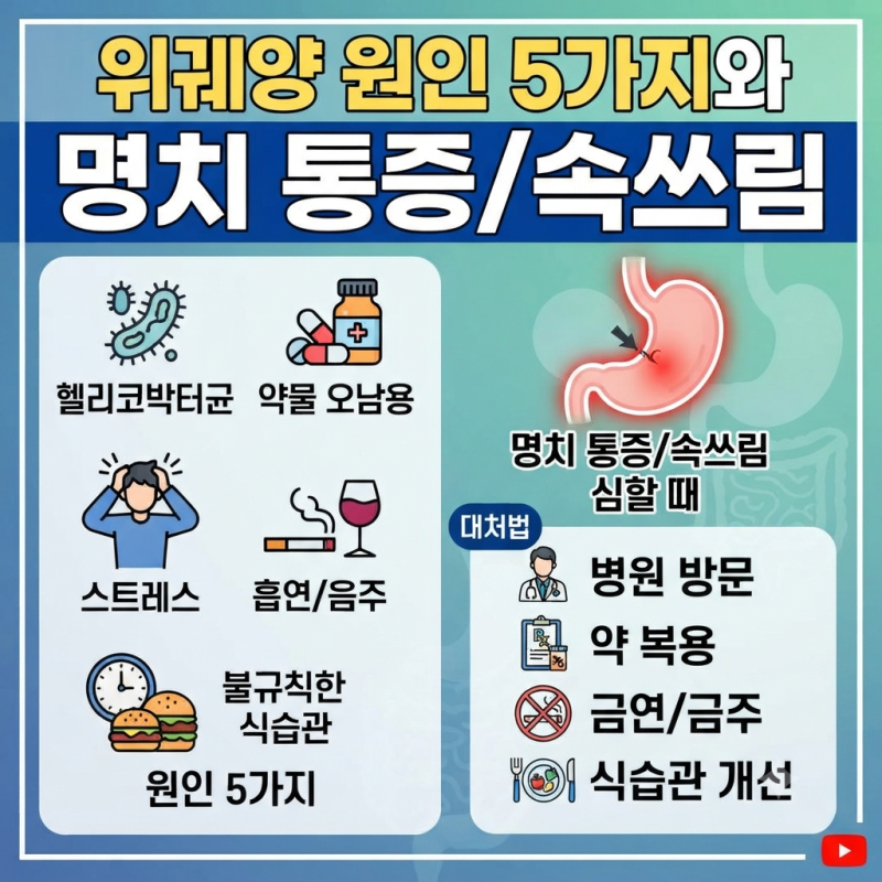 위궤양 원인 5가지와 명치 통증 속쓰림 심할 때 대처법