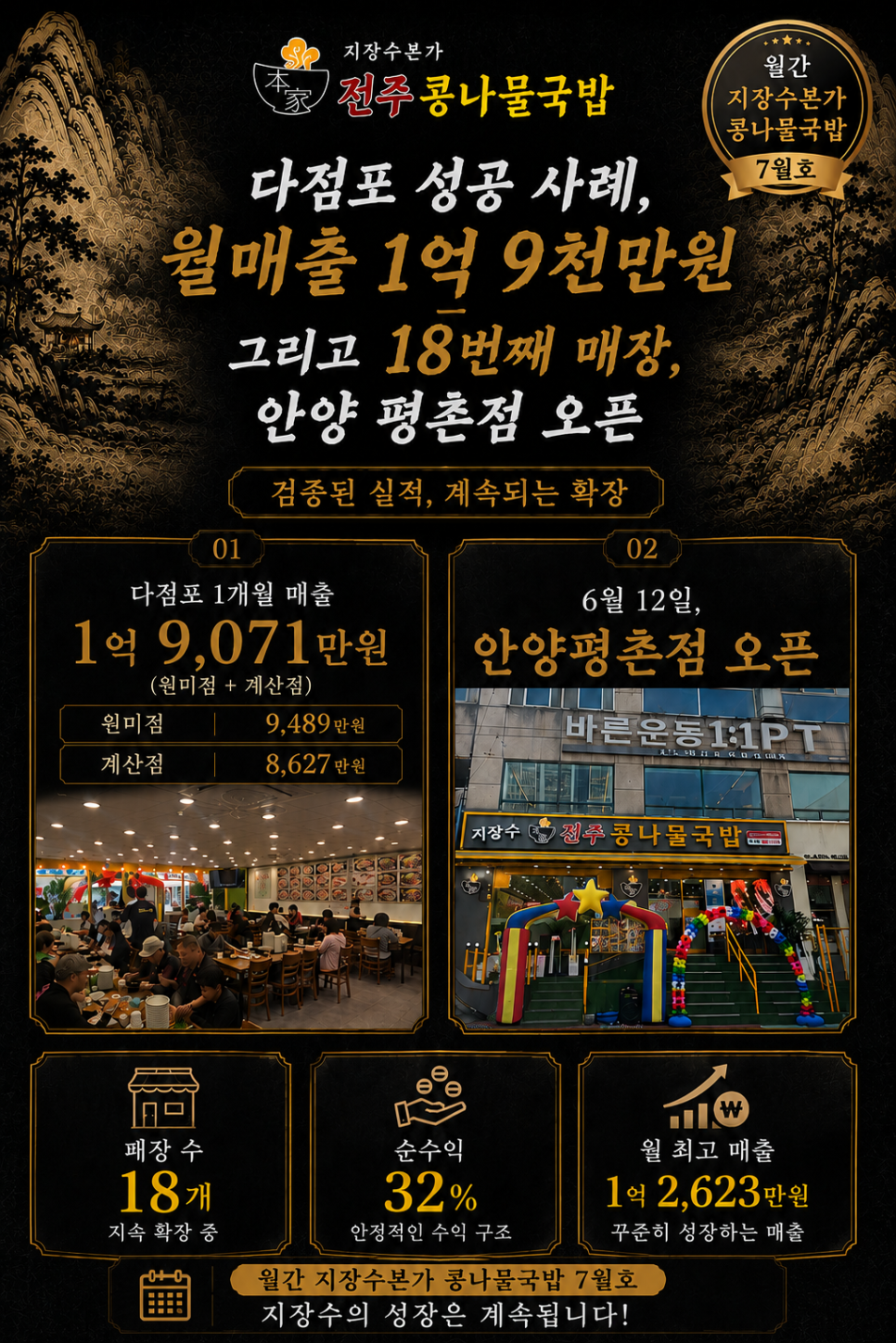 지장수본가 전주콩나물국밥 반월점 사진 2
