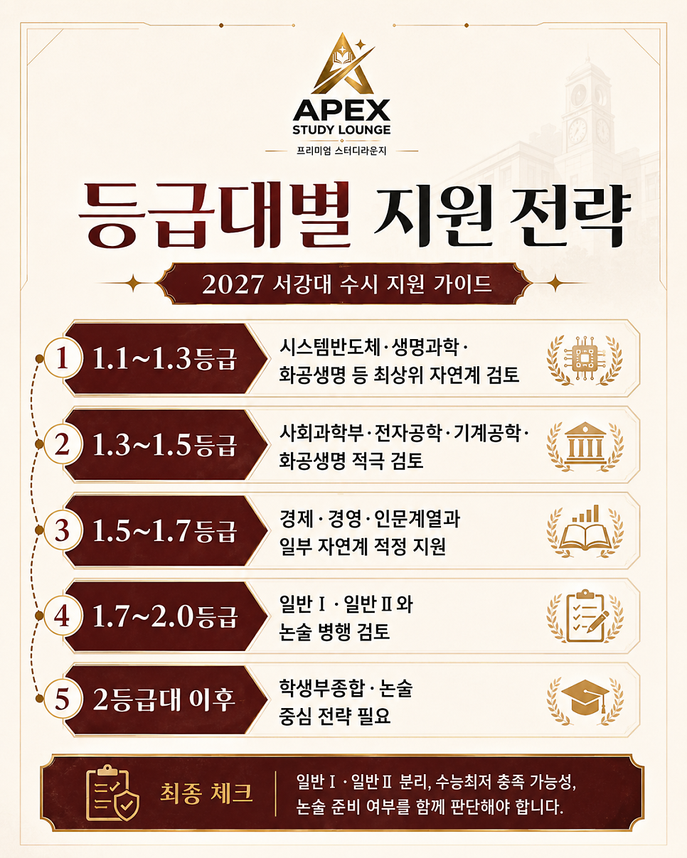 강한영어 사진 4