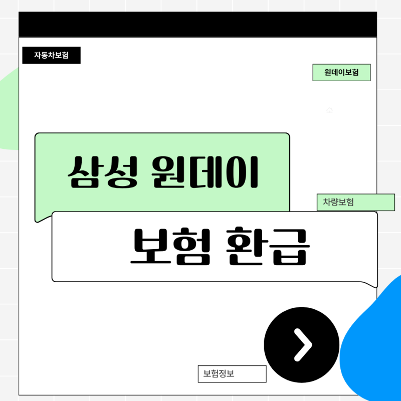 삼성 원데이보험 환급 가능할까? 일일 자동차보험 가입 전 꼭 알아야 할 환급금의 진실