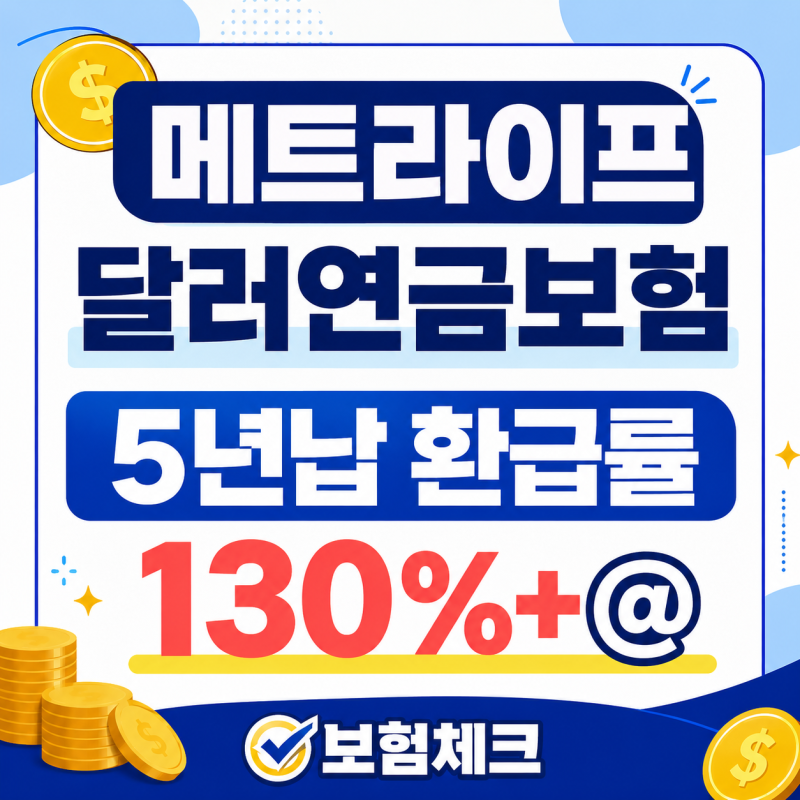 메트라이프 달러연금보험 130% 환급률, 환차익까지 기대해볼까요?