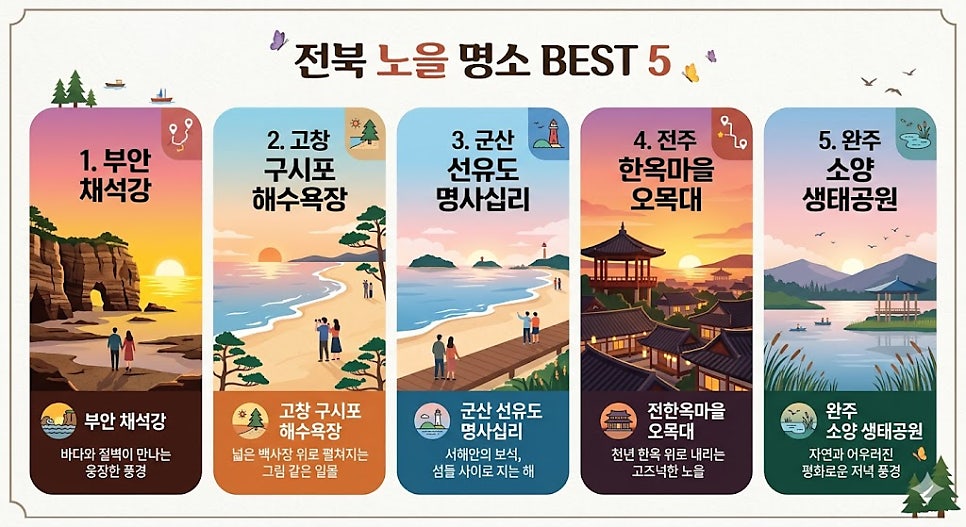 경천에서하루 사진 2