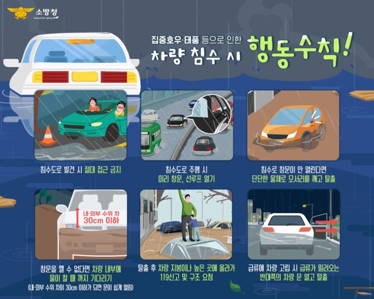 아산 집중호우 차량 <b>침수</b> 주의…소방서 “지하차도 진입 금지”