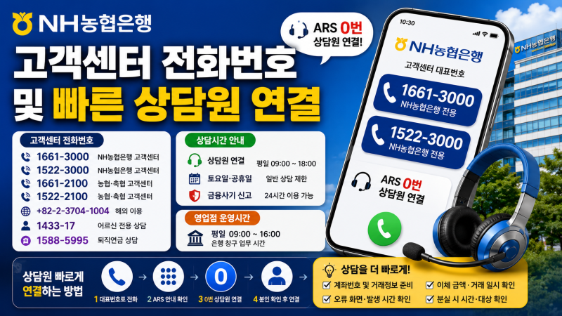 NH농협은행 고객센터 전화번호 총정리, 상담시간·상담원 빠른 연결 방법