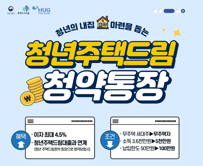청년 주택드림 청약저축 전환 방법은? 가입 대상·금리·납입 한도까지 총정리