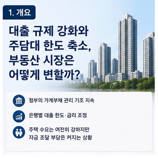 KB국민은행 주담대 한도 축소, 타행 대출 한도와 향후 집값 전망은?