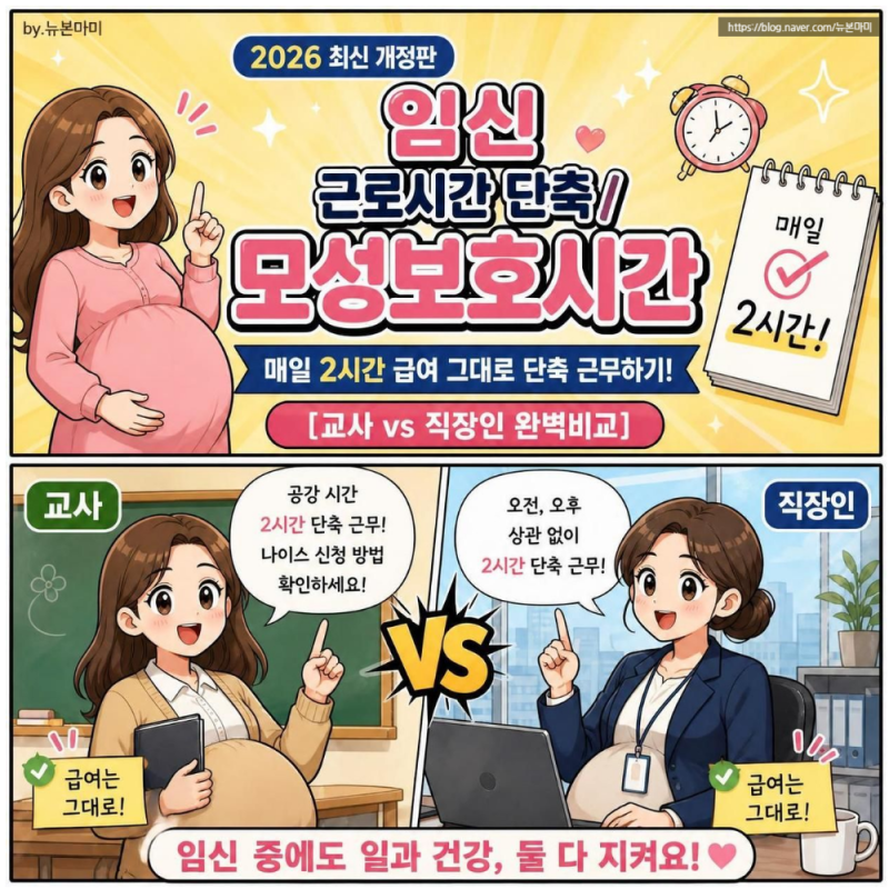 임신 근로시간 단축 모성보호시간 완벽 정리 (2026 최신 공무원 교사 vs 일반 직장인 비교)