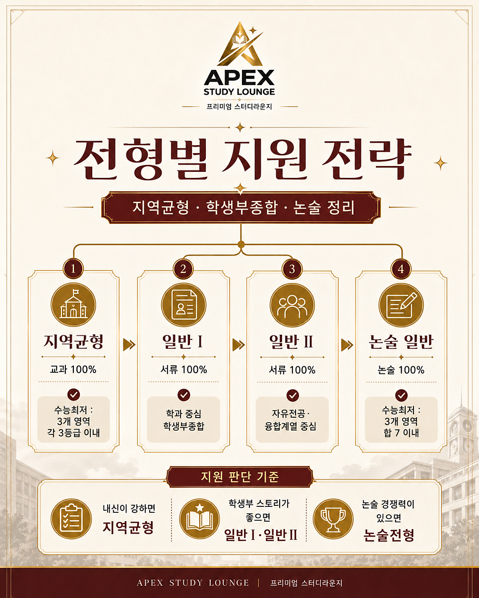 강한영어 사진 2