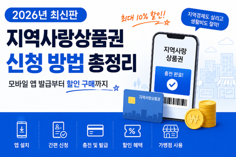 2026년 최신 기준 지역사랑상품권(지역화폐) 신청 및 발급 가이드