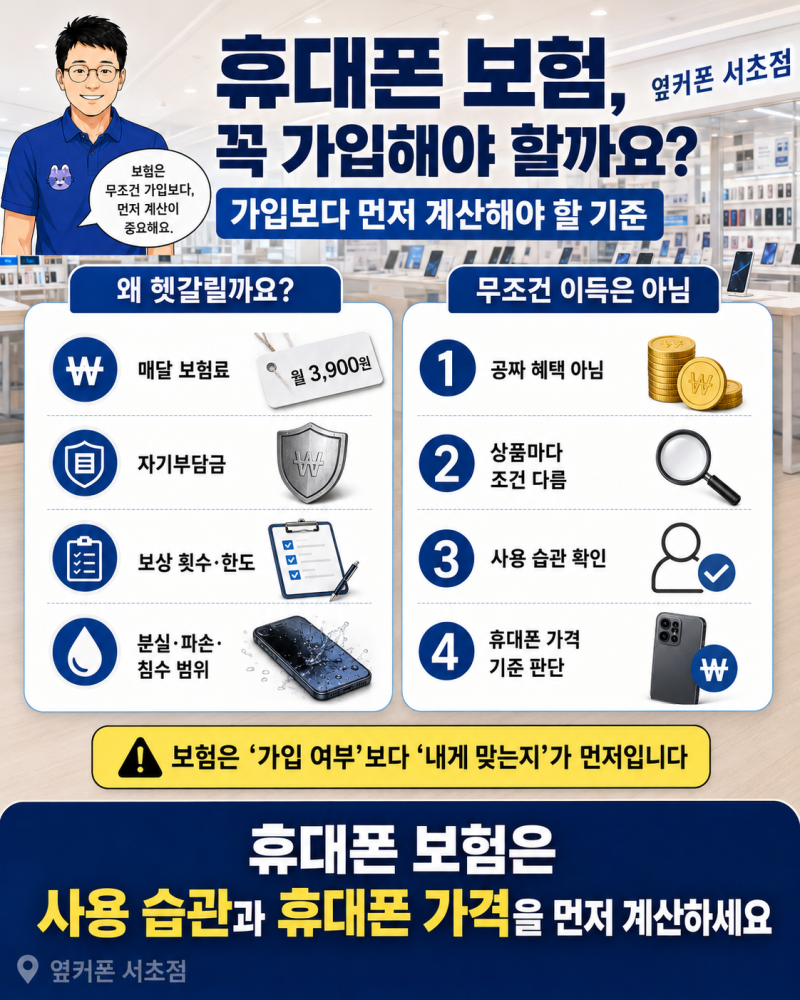 휴대폰 보험, 꼭 가입해야 할까요? 가입보다 먼저 계산해야 할 기준 [옆커폰 서초점]