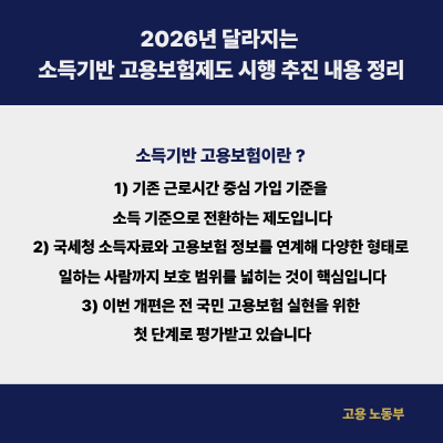 2026년 달라지는 소득기반 고용보험제도 시행 추진 내용 정리