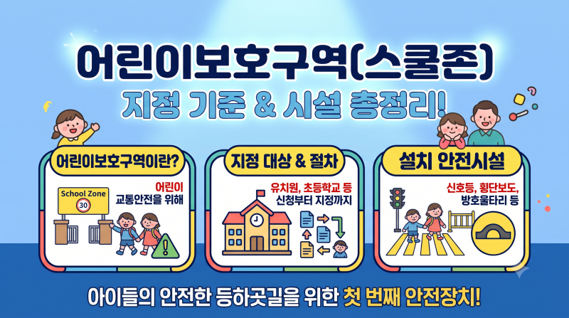 [안전] 어린이보호구역(스쿨존)이 만들어지는 기준은? 지정 절차부터 시설까지 한눈에 정리