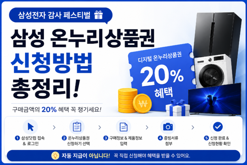 삼성 온누리상품권 신청방법 총정리! 신청링크, 준비사항, 구매인증 이미지 첨부까지 한방