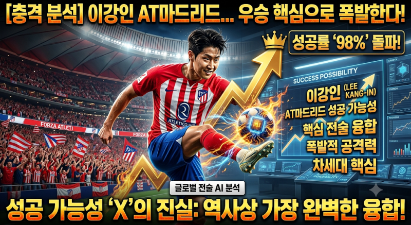 이강인 AT마드리드, 성공 가능성 분석