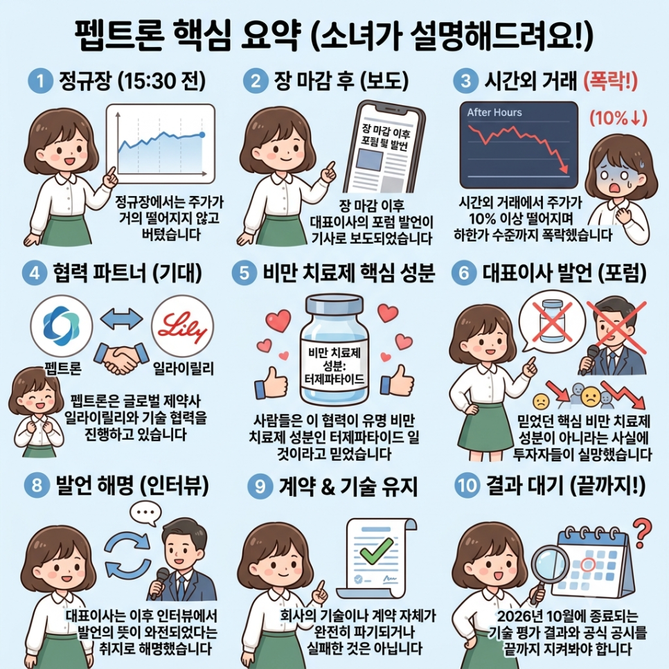 해프닝 사진 4
