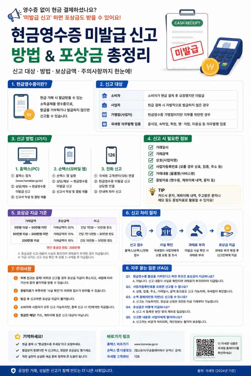 현금영수증 미발급 신고 전 확인할 것｜10만원 기준·증빙·포상금 정리