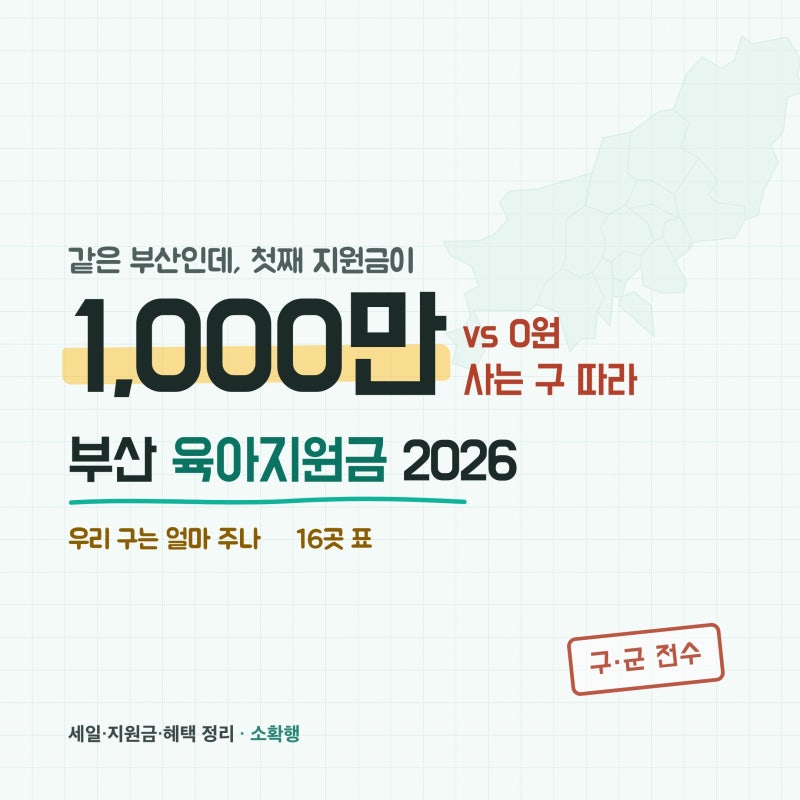 부산 출산지원금, 같은 부산인데 첫째부터 1,000만 원까지 차이 나요 (구·군 16곳 전수)