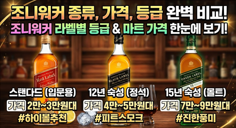 조니워커 종류 한눈에 보기! 레드·블랙·그린라벨 등급 및 대형마트 가격 비교