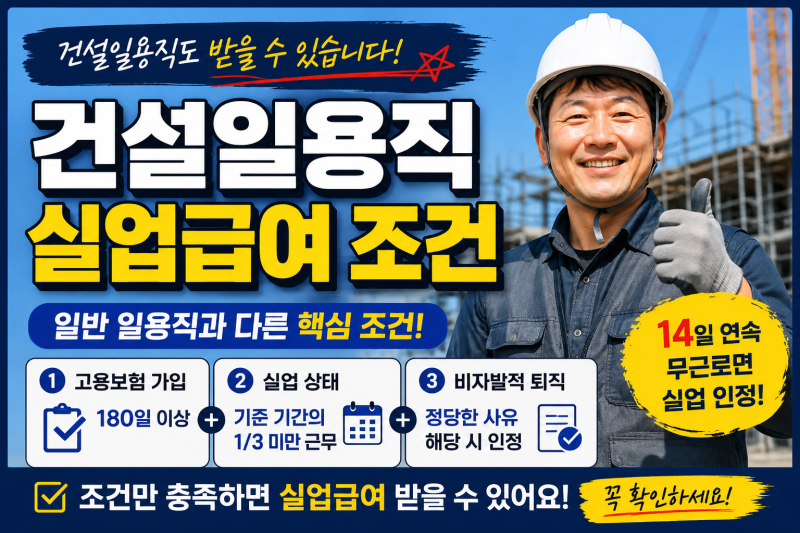 건설일용직 실업급여 조건, 14일만 기억하면 됩니다!