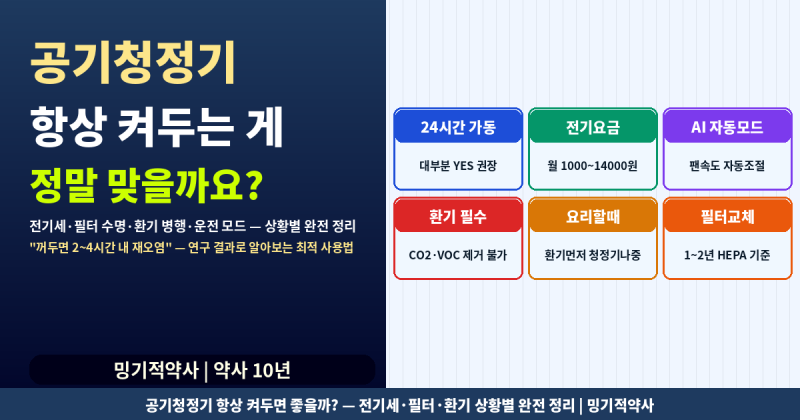 집에서 공기청정기 항상 켜두는 게 정말 맞을까요? — 전기세·필터 수명·환기 병행 상황별 ....