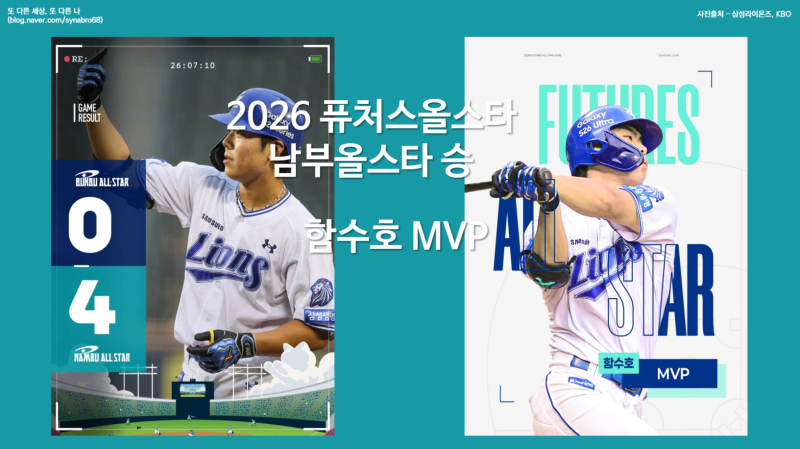 2026 퓨처스올스타전 남부올스타 승리 삼성라이온즈 함수호 MVP 수상